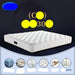 White mattress and product features on a dark background