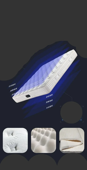 Mattress with text and images of mattress layers on a dark background