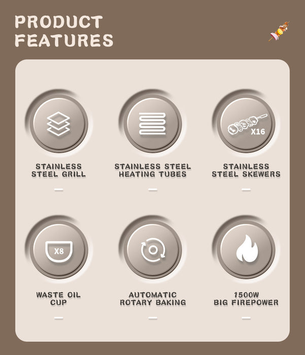 Product features infographic for a stainless steel grill, showing six circular icons with text: stainless steel grill, stainless steel heating tubes, stainless steel skewers, waste oil cup, automatic rotary baking, and 1500W big firepower.
