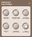 Product features infographic for a stainless steel grill, showing six circular icons with text: stainless steel grill, stainless steel heating tubes, stainless steel skewers, waste oil cup, automatic rotary baking, and 1500W big firepower.