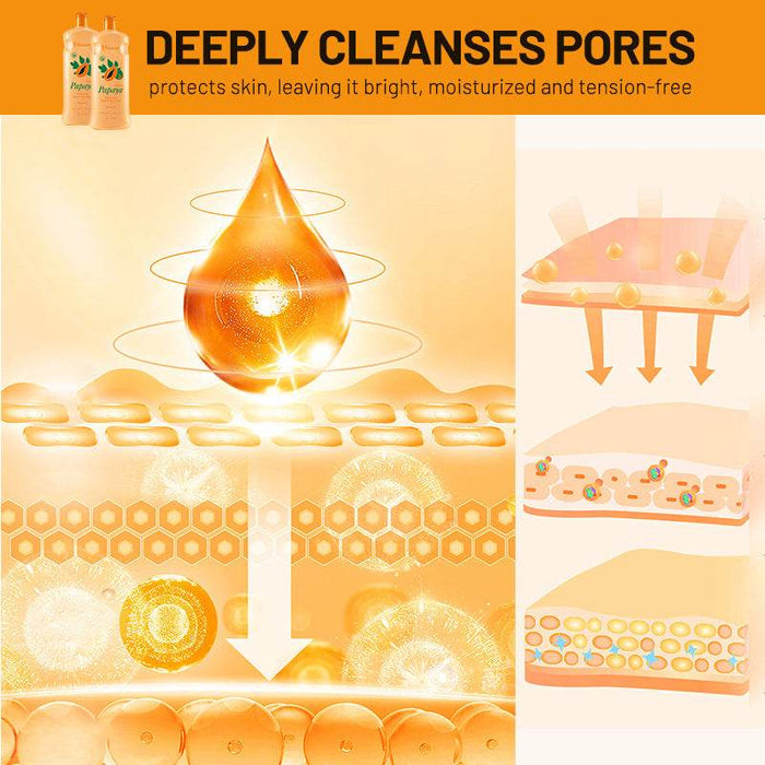 Disaar Papaya Body Milk - 300ml Hydrating & Brightening Lotion - Dio Kollections